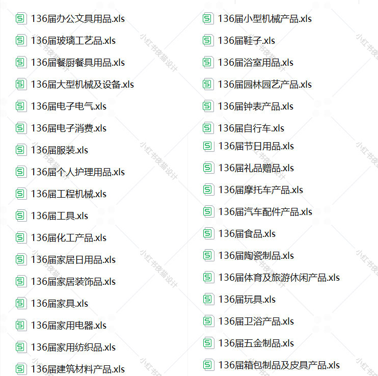 136届广交会采购名录行业列表