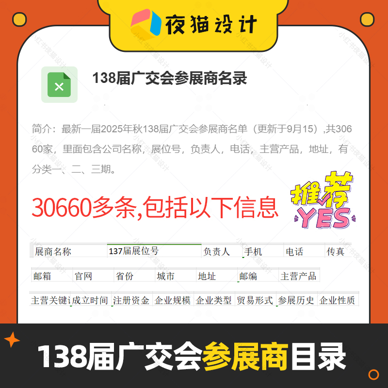 138届广交会参展商目录